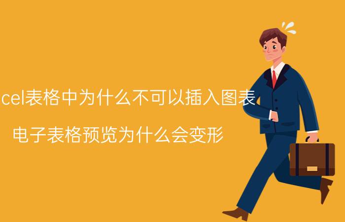 excel表格中为什么不可以插入图表 电子表格预览为什么会变形？